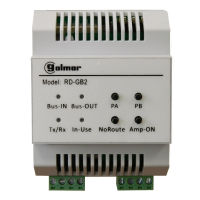 Amplificateur de signal BUS multifonctions (AMPLI distance > à 140 m - ROUTEUR: installations de plus de 32 logements - GATEWAY: inst. platine principale/secondaires) - Prévoir alimentation GFAGB2/A