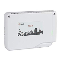 Alimentation Micro-UPS SDC-M 12V 3G BOX2 IP