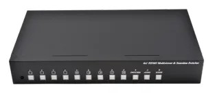 AFFICHEUR QUAD HDMI 4 ENTREES - 1 SORTIE