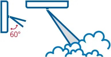 Buse de diffusion 60° pour FOGGY