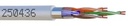 CABLE Réseau F/UTPCAT5ELSZH