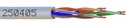 CABLE Réseau UTP CAT5E LSZH En couronne de 100m