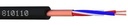 CABLE Sono MIC 1P0.22/1S