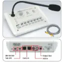 Pupitre micro à télécommande (carillon et priorité) 6 zones + AG + TC / DM 100 et  RR 600