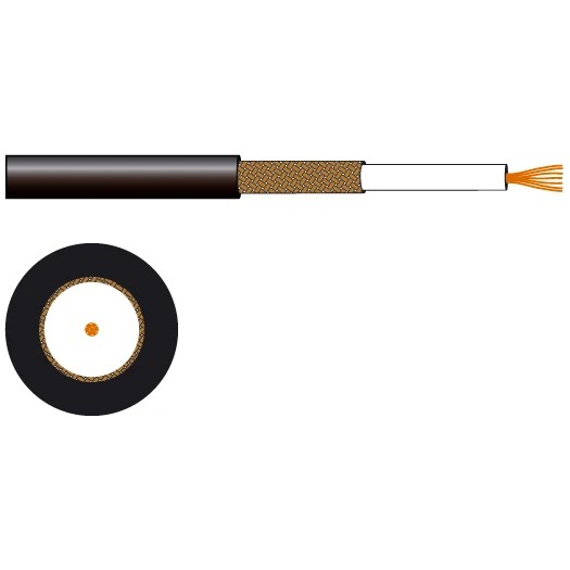 Rouleau de câble A/V à 1 conducteur