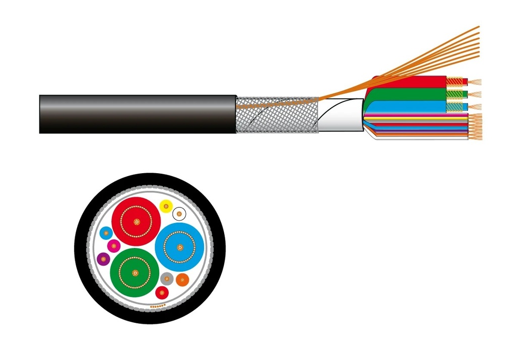 Rouleau de câble VGA