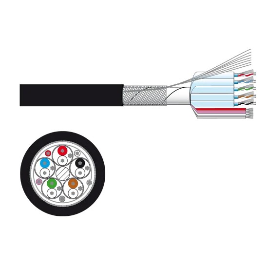 Rouleau de câble 5 câbles à 2 conducteurs