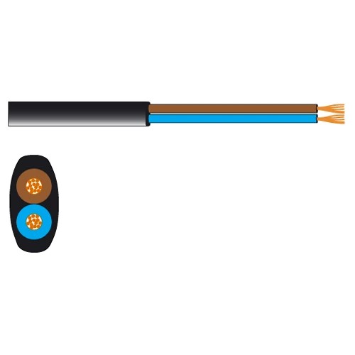 Rouleau de câble haut-parleur à 2 conducteurs