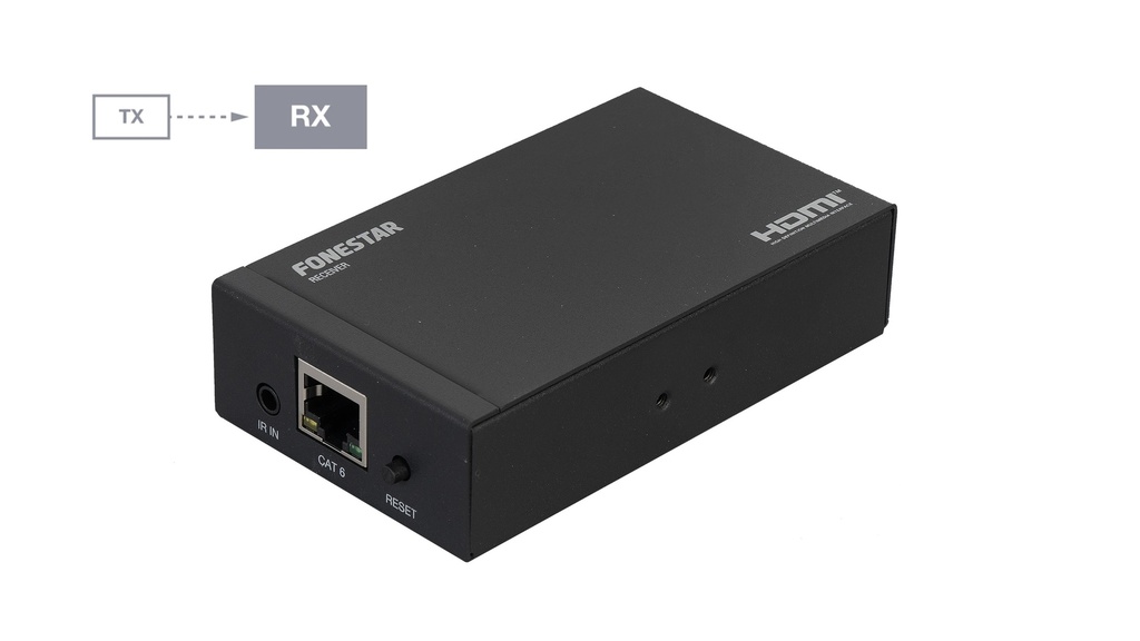 Récepteur d'extension-distribution HDMI sur câble Cat 6