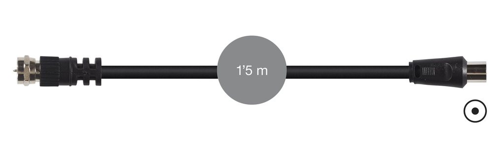 Câble vidéo F mâle à antenne TV/vidéo mâle