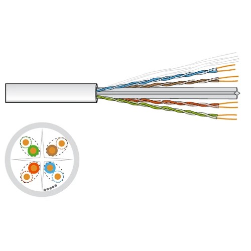 Rouleau de câble CAT 6 UTP