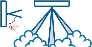 [AVS-ER390] Buse de diffusion 3 jet 90° pour FOGGY