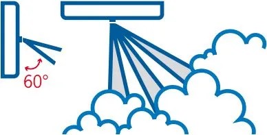 [AVS-ER360] Buse de diffusion 3 jets 60° pour FOGGY