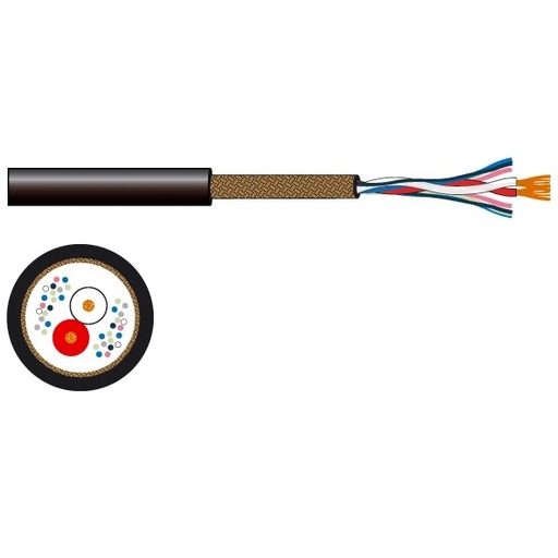 [FON-CA-91] Rouleau de câble microphone/ligne 2 conducteurs