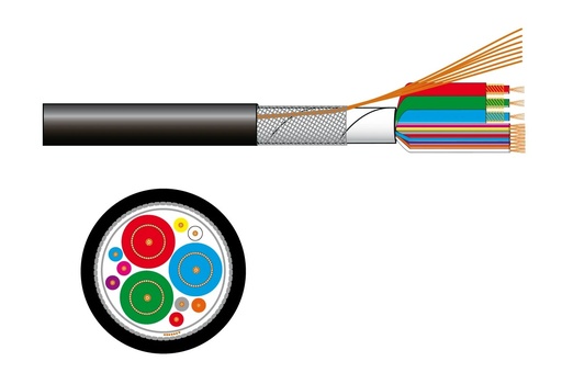 [FON-CE-78] Rouleau de câble VGA