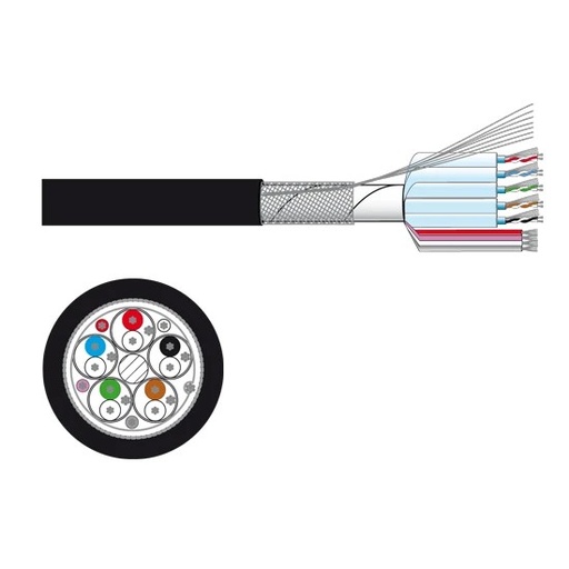 [FON-CH-124] Rouleau de câble 5 câbles à 2 conducteurs